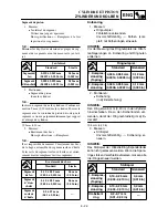 Preview for 233 page of Yamaha TT-R90(S) Owner'S Service Manual