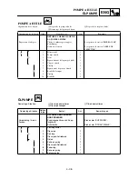 Preview for 257 page of Yamaha TT-R90(S) Owner'S Service Manual