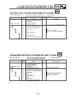 Preview for 267 page of Yamaha TT-R90(S) Owner'S Service Manual