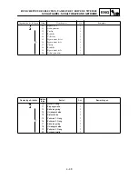 Preview for 283 page of Yamaha TT-R90(S) Owner'S Service Manual