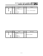 Preview for 293 page of Yamaha TT-R90(S) Owner'S Service Manual