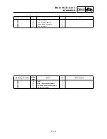 Preview for 311 page of Yamaha TT-R90(S) Owner'S Service Manual