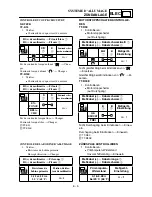 Preview for 323 page of Yamaha TT-R90(S) Owner'S Service Manual