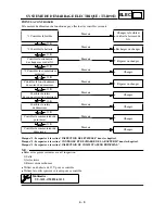 Preview for 329 page of Yamaha TT-R90(S) Owner'S Service Manual