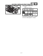 Preview for 336 page of Yamaha TT-R90(S) Owner'S Service Manual