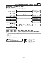 Preview for 345 page of Yamaha TT-R90(S) Owner'S Service Manual