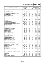 Preview for 103 page of Yamaha TT-R90(V) Owner'S Service Manual