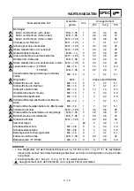 Preview for 106 page of Yamaha TT-R90(V) Owner'S Service Manual