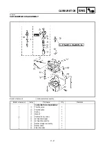 Preview for 198 page of Yamaha TT-R90(V) Owner'S Service Manual