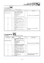 Preview for 211 page of Yamaha TT-R90(V) Owner'S Service Manual