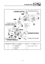 Preview for 212 page of Yamaha TT-R90(V) Owner'S Service Manual