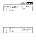 Preview for 213 page of Yamaha TT-R90(V) Owner'S Service Manual