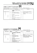 Preview for 221 page of Yamaha TT-R90(V) Owner'S Service Manual