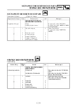 Preview for 227 page of Yamaha TT-R90(V) Owner'S Service Manual