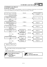 Preview for 343 page of Yamaha TT-R90(V) Owner'S Service Manual