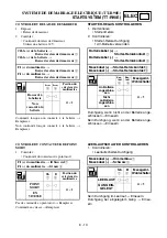 Preview for 361 page of Yamaha TT-R90(V) Owner'S Service Manual