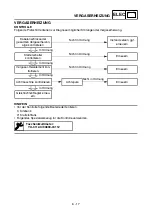 Preview for 378 page of Yamaha TT-R90(V) Owner'S Service Manual