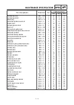 Предварительный просмотр 67 страницы Yamaha TT-R90E Owner'S Service Manual