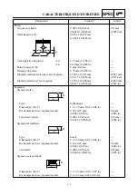 Предварительный просмотр 80 страницы Yamaha TT-R90E Owner'S Service Manual