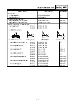 Предварительный просмотр 94 страницы Yamaha TT-R90E Owner'S Service Manual