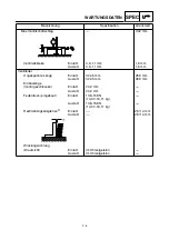 Предварительный просмотр 95 страницы Yamaha TT-R90E Owner'S Service Manual