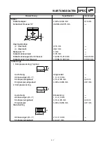 Предварительный просмотр 96 страницы Yamaha TT-R90E Owner'S Service Manual