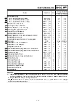 Предварительный просмотр 102 страницы Yamaha TT-R90E Owner'S Service Manual