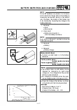 Предварительный просмотр 158 страницы Yamaha TT-R90E Owner'S Service Manual