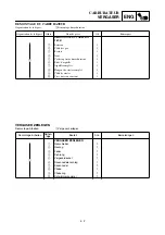 Предварительный просмотр 175 страницы Yamaha TT-R90E Owner'S Service Manual