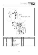 Предварительный просмотр 176 страницы Yamaha TT-R90E Owner'S Service Manual