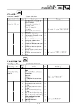 Предварительный просмотр 187 страницы Yamaha TT-R90E Owner'S Service Manual