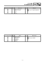 Предварительный просмотр 189 страницы Yamaha TT-R90E Owner'S Service Manual