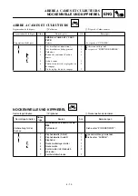 Предварительный просмотр 197 страницы Yamaha TT-R90E Owner'S Service Manual