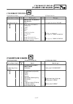 Предварительный просмотр 213 страницы Yamaha TT-R90E Owner'S Service Manual