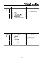 Предварительный просмотр 229 страницы Yamaha TT-R90E Owner'S Service Manual