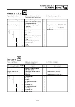 Предварительный просмотр 243 страницы Yamaha TT-R90E Owner'S Service Manual