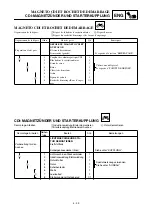 Предварительный просмотр 249 страницы Yamaha TT-R90E Owner'S Service Manual