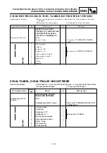 Предварительный просмотр 263 страницы Yamaha TT-R90E Owner'S Service Manual