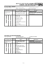 Preview for 273 page of Yamaha TT-R90E Owner'S Service Manual