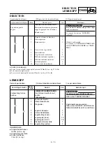 Preview for 287 page of Yamaha TT-R90E Owner'S Service Manual