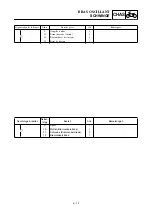 Preview for 291 page of Yamaha TT-R90E Owner'S Service Manual