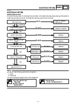 Preview for 294 page of Yamaha TT-R90E Owner'S Service Manual