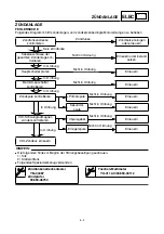 Preview for 296 page of Yamaha TT-R90E Owner'S Service Manual