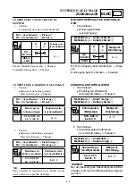 Предварительный просмотр 301 страницы Yamaha TT-R90E Owner'S Service Manual