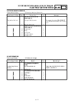 Предварительный просмотр 317 страницы Yamaha TT-R90E Owner'S Service Manual