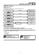 Предварительный просмотр 322 страницы Yamaha TT-R90E Owner'S Service Manual