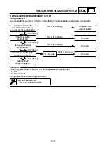 Предварительный просмотр 330 страницы Yamaha TT-R90E Owner'S Service Manual