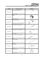 Предварительный просмотр 14 страницы Yamaha TT600R Service Manual