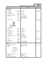 Предварительный просмотр 25 страницы Yamaha TT600R Service Manual