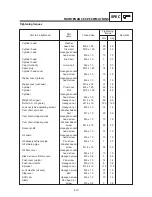 Предварительный просмотр 29 страницы Yamaha TT600R Service Manual